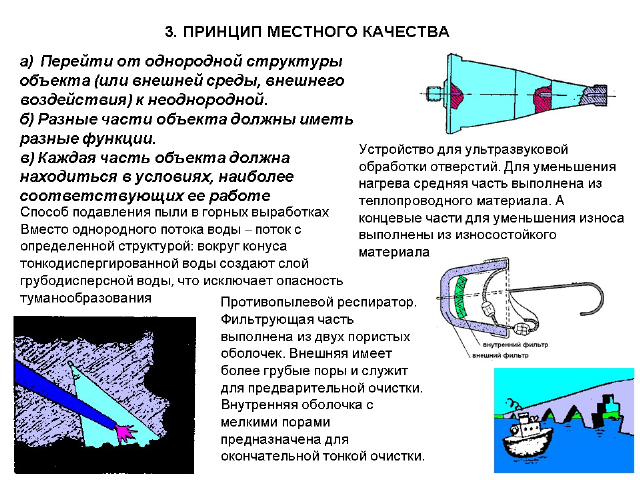 А.Селюцкий