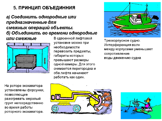 А.Селюцкий