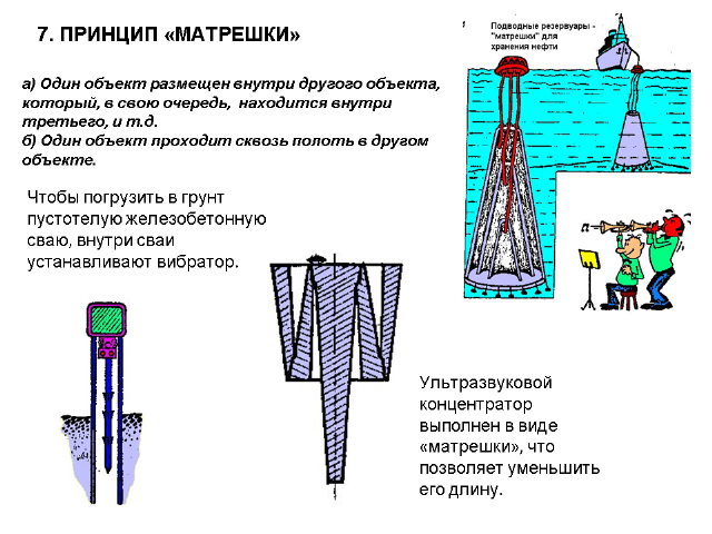 А.Селюцкий