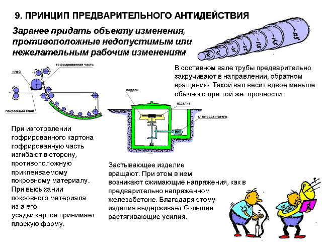 А.Селюцкий