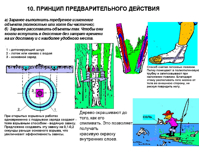 А.Селюцкий