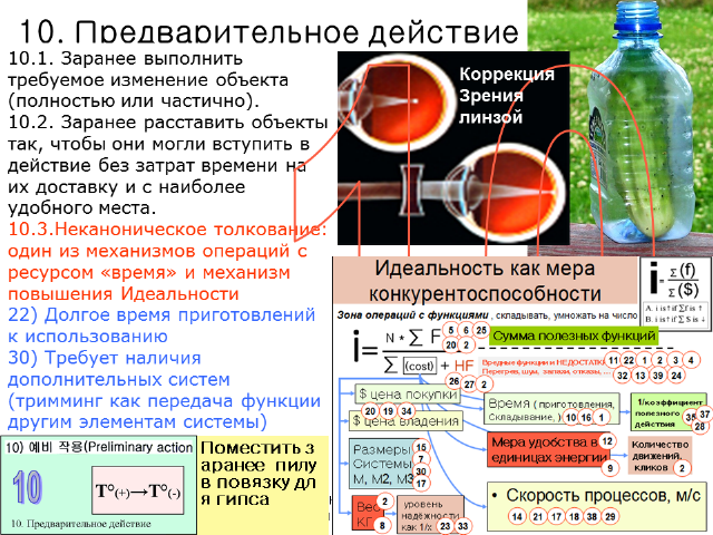 Ю.Даниловский