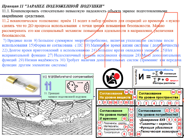 Ю.Даниловский