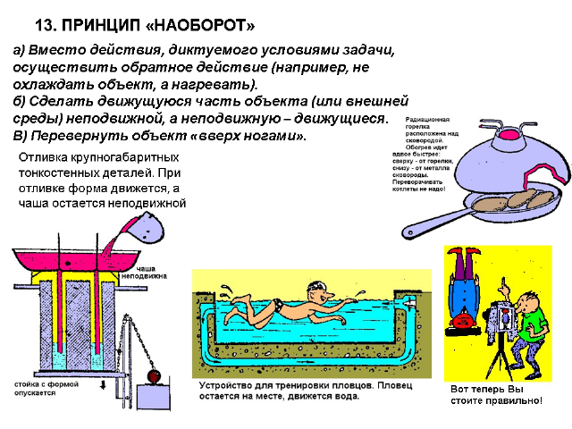 А.Селюцкий