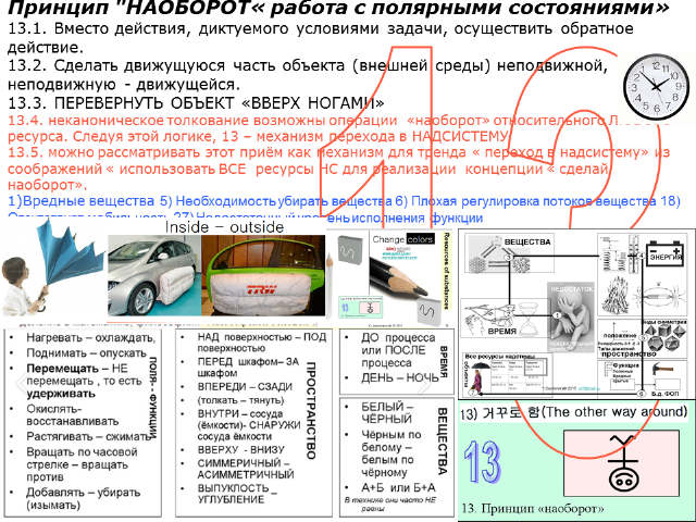 Ю.Даниловский