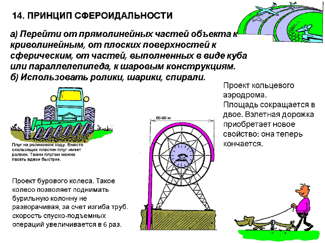 А.Селюцкий