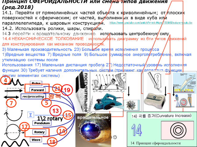 Ю.Даниловский