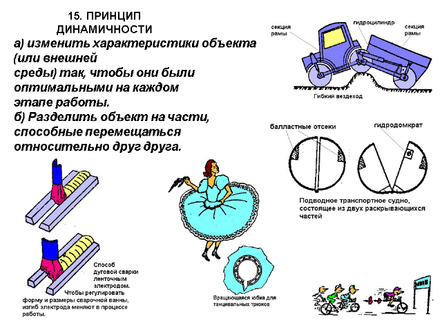 А.Селюцкий