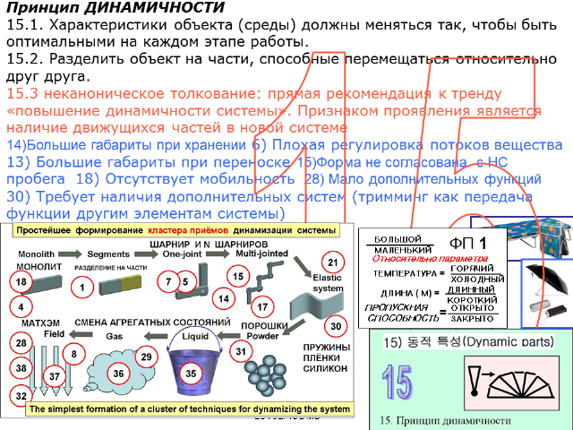 Ю.Даниловский