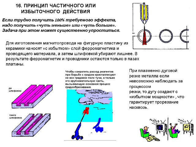 А.Селюцкий