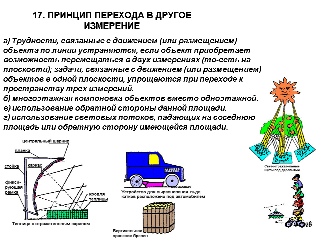 А.Селюцкий