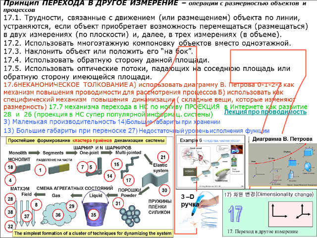 Ю.Даниловский