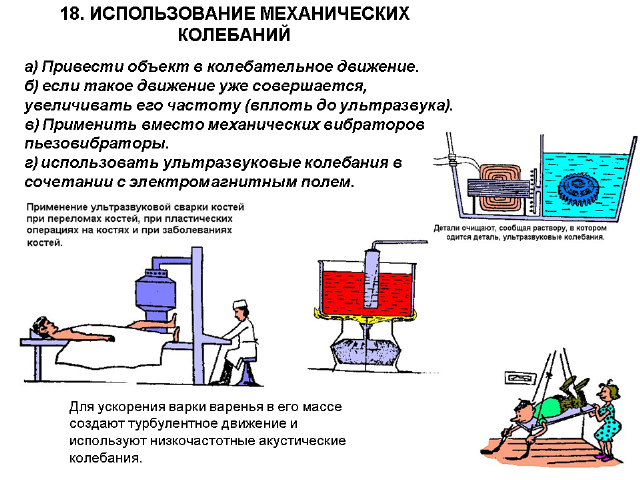 А.Селюцкий