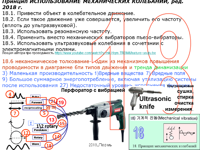 Ю.Даниловский