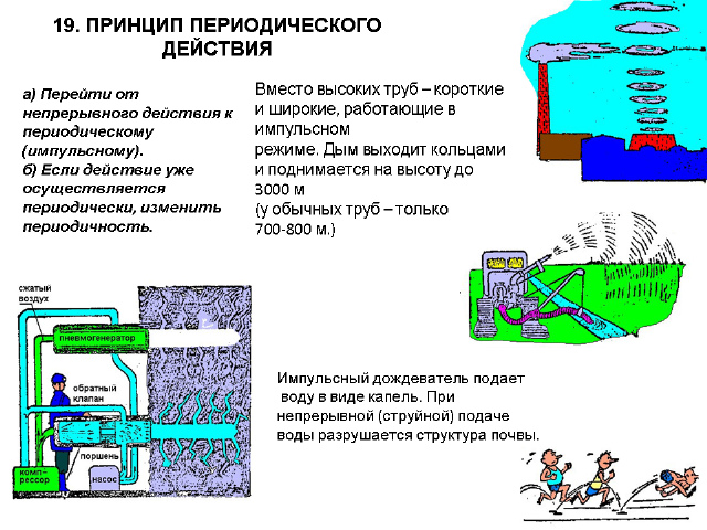 А.Селюцкий