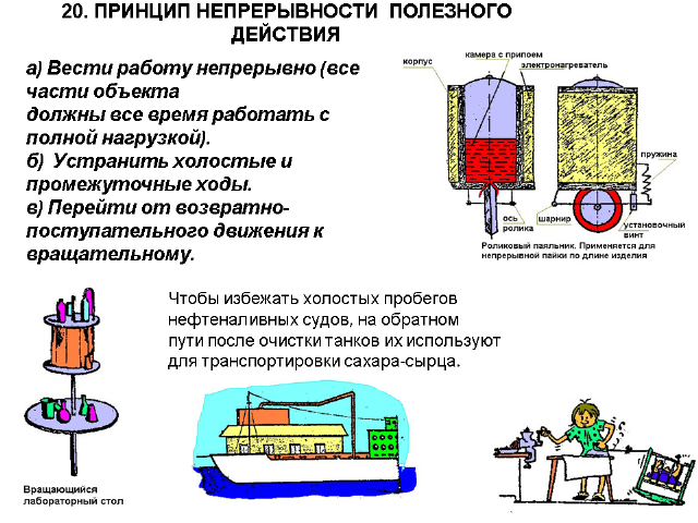 А.Селюцкий