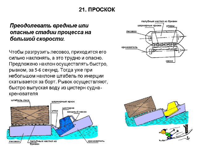 А.Селюцкий