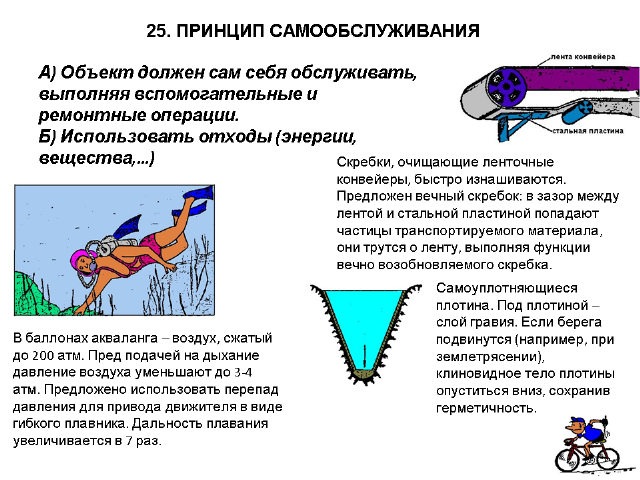 А.Селюцкий