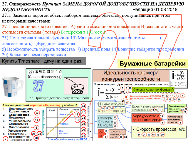 Ю.Даниловский