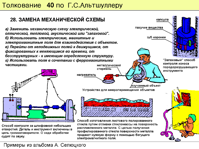 А.Селюцкий