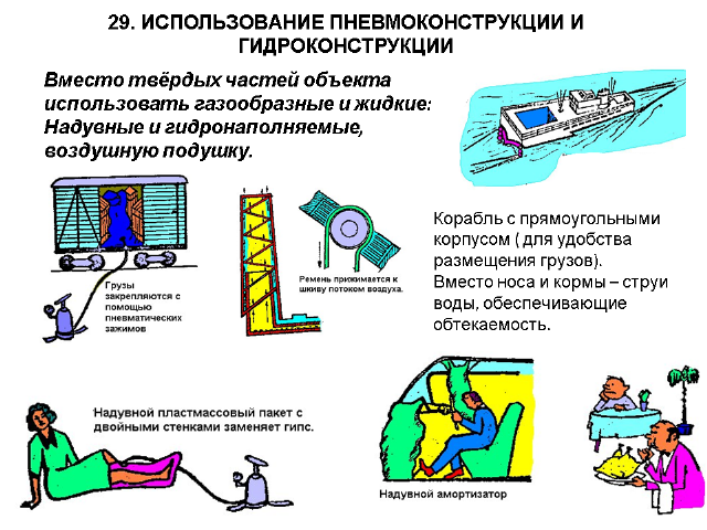 А.Селюцкий