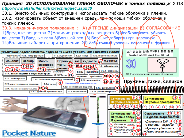 Ю.Даниловский