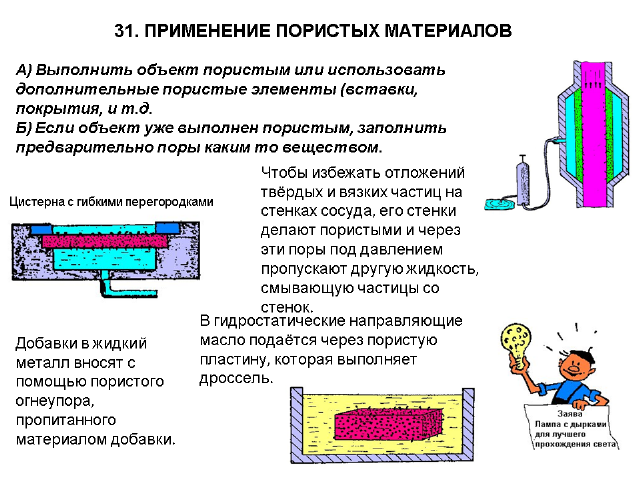 А.Селюцкий