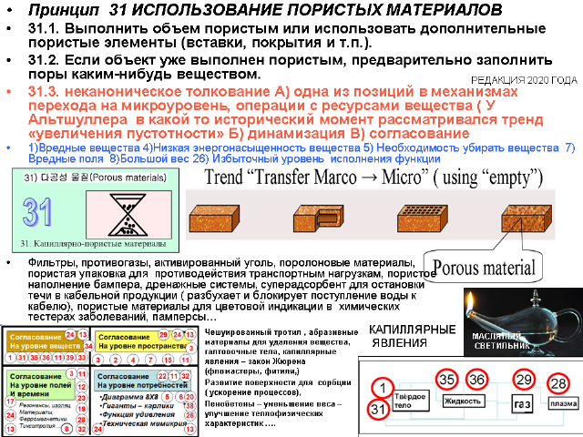 Ю.Даниловский