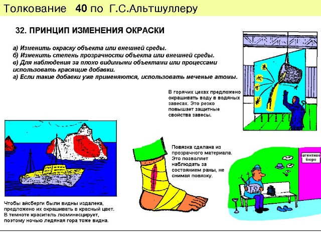 А.Селюцкий