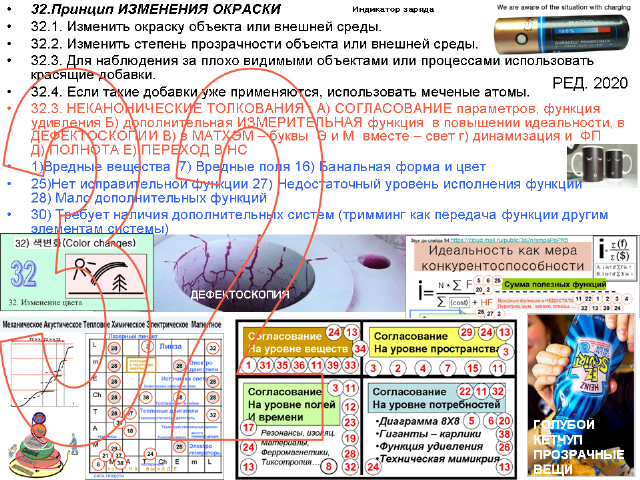 Ю.Даниловский