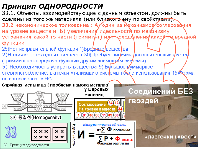 Ю.Даниловский