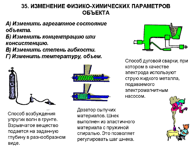 А.Селюцкий