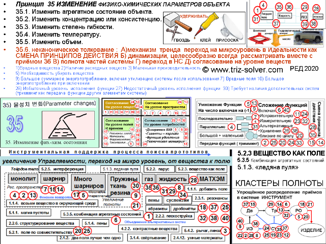 Ю.Даниловский