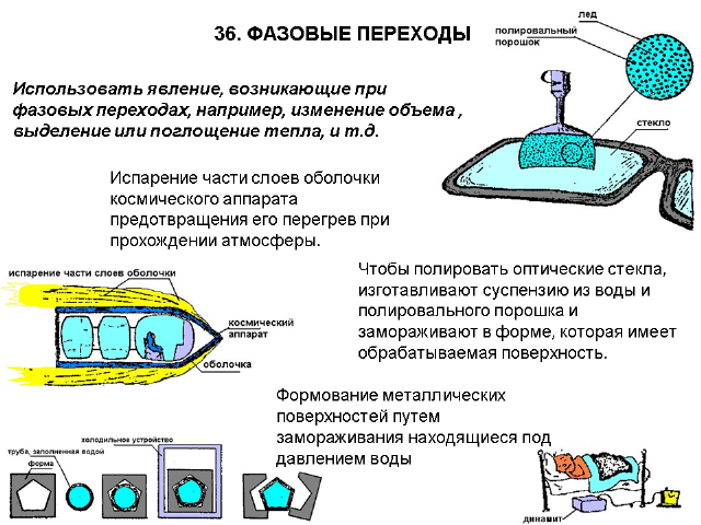 А.Селюцкий