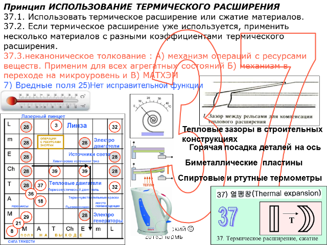 Ю.Даниловский