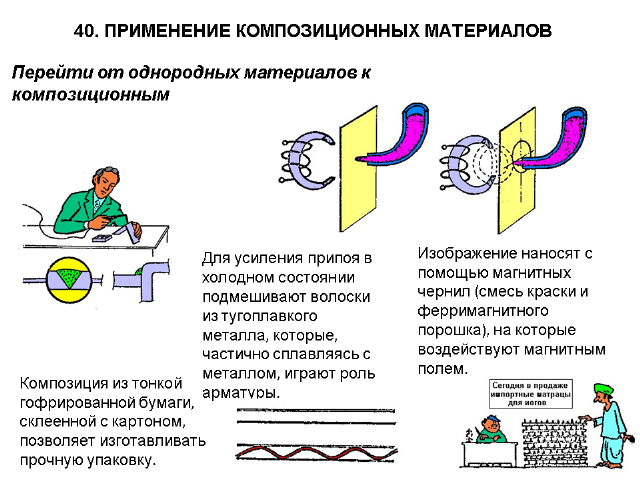 А.Селюцкий