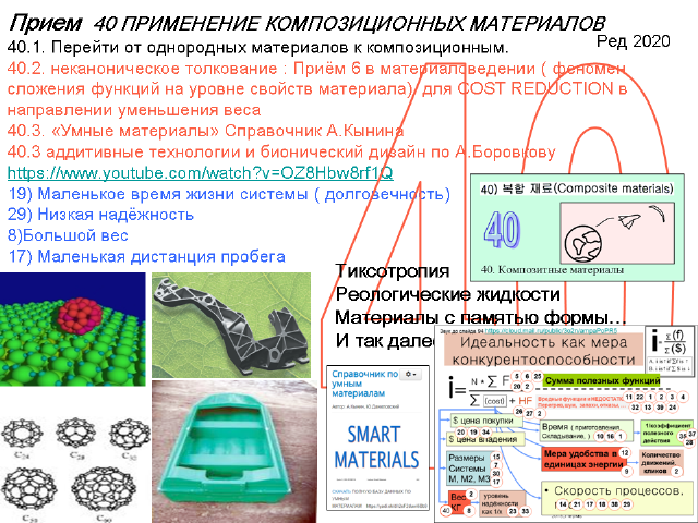 Ю.Даниловский